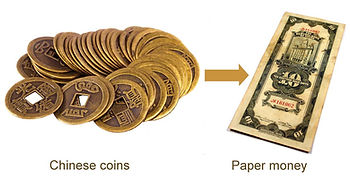 Ancient Chinese currency coins to paper