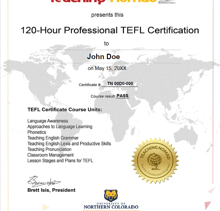 The Cost of a TEFL Certification
